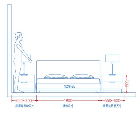 床尺寸|床的尺寸选择指引HJSJ—2021